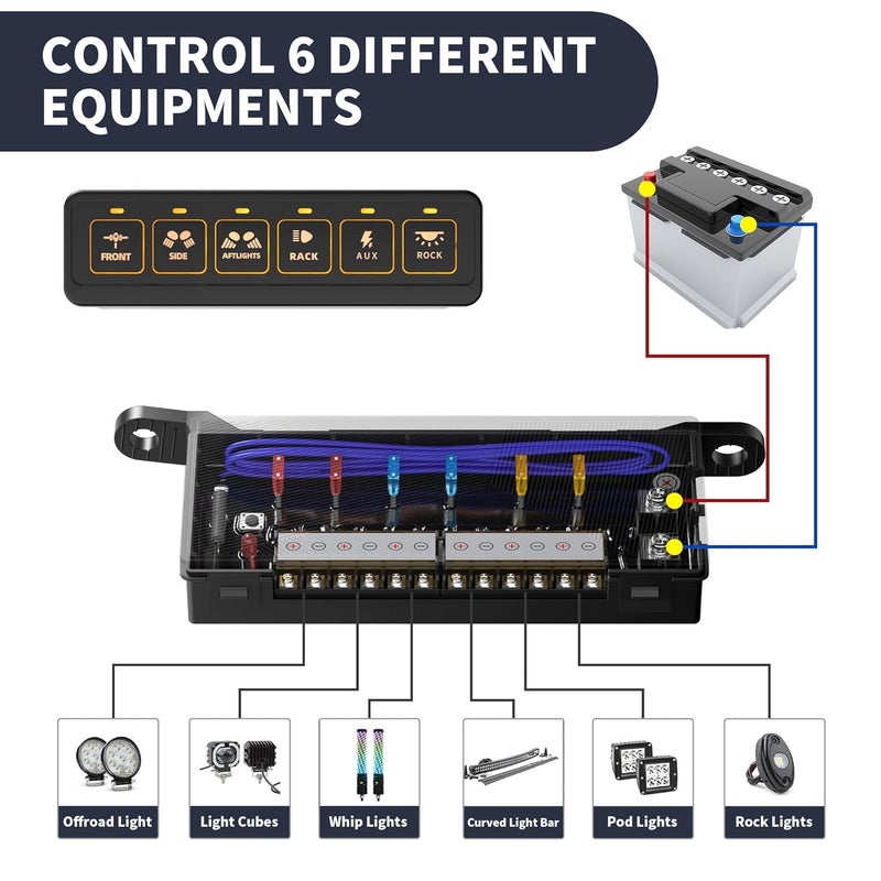 Fly Kan 6 Gang Wireless Switch Panel,Multifunction Remote Switch Panel for Offroad Lights with 4 Modes & 2 Power Options & Waterproof -Wide Applicable for 12V/24V Vehicles Truck SUV ATV UTV Boat etc. - Image 5